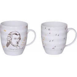 Die Spiegelburg Mug Mozart Edition All About Music - Krus