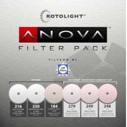 Rotolight Replacement Filter Pack for Anova PRO - Tilbehør til kamera