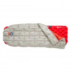 Big Agnes Fussell Ul Quilt (850 Downtek) - Sovepose
