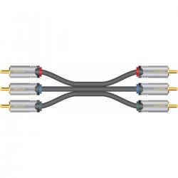 SX HDpremium Component Cable 1.5 meter